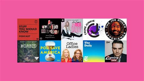 10 Best Actress Podcasts You Must Follow in 2024